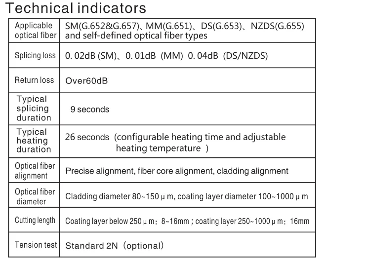 specification FS-60F