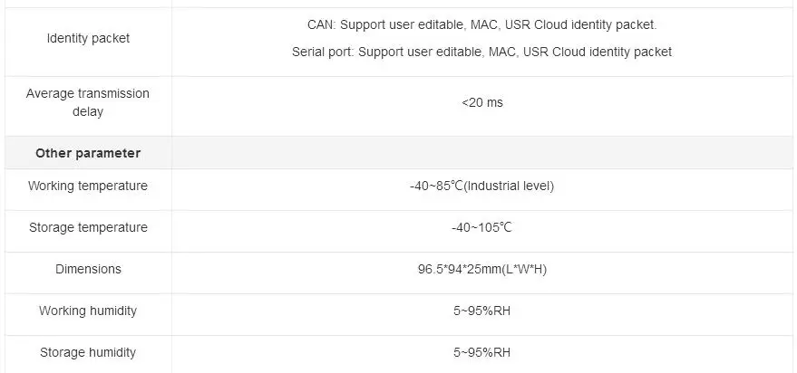 CAN/Ethernet/RS485 промышленная банка для Ethernet конвертер сервер