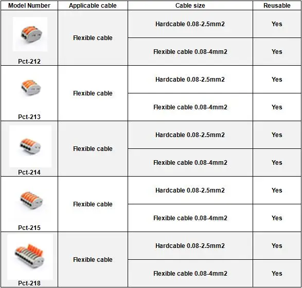10 шт. PCT-218 PCT218 222-418 Универсальный Компактный проводной разъем разъемы 8 pin, проводниковый блок