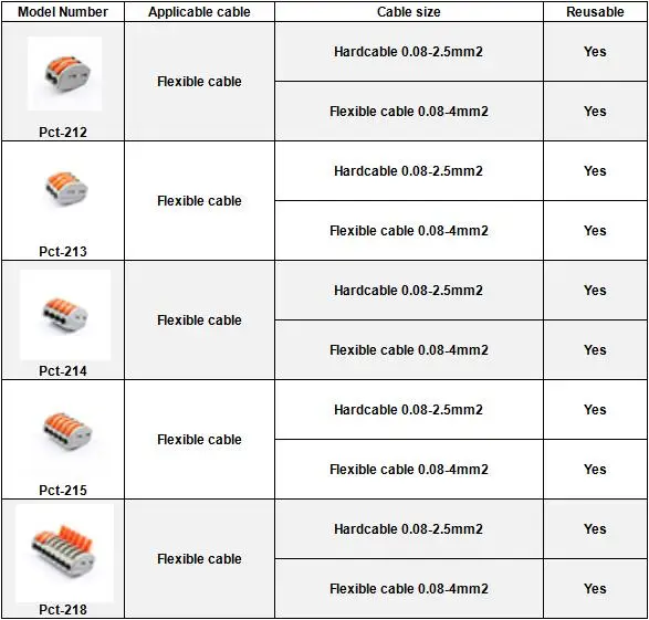 10 шт. PCT-218 PCT218 222-418 Универсальный компактный провод разъем проводки инструменты для наращивания волос 8 булавки проводник клеммный блок с