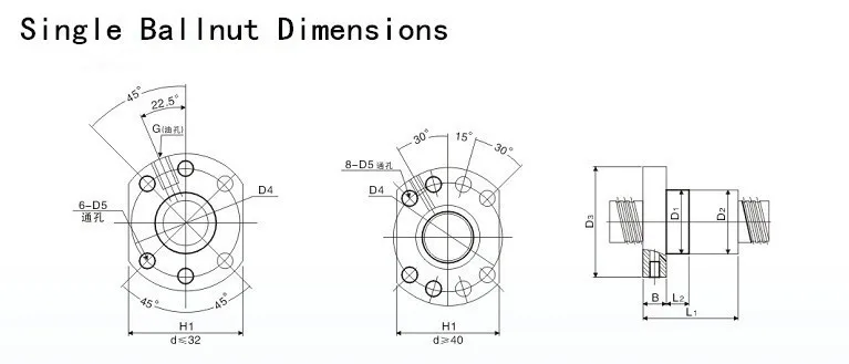 SFU3210-750 мм ШВП с конца обработанные+ BK25/BF25 Поддержка ЧПУ части