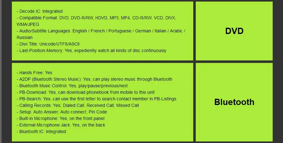 Excellent for Ford F150 F-150 F250 F-250 F350 F-350 F450 F-450 F550 F-550 In Dash GPS Navigation Double 2 Din Head Unit DVD Car Player CAM 25