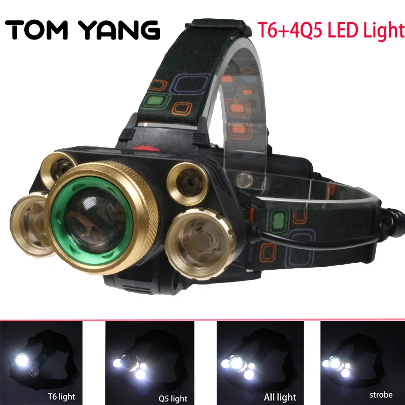 15000 Lumens Zoomable Waterproof Headlight LED Rechargeable USB
