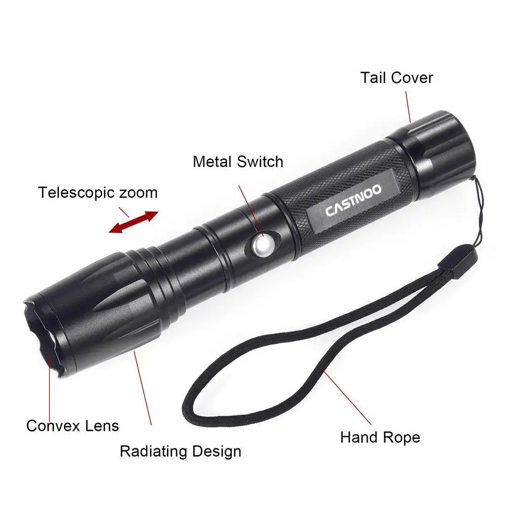 Multifuction 3 modes réglable Zoom DEL rechargeable 18650 lampe de poche torche Lampe