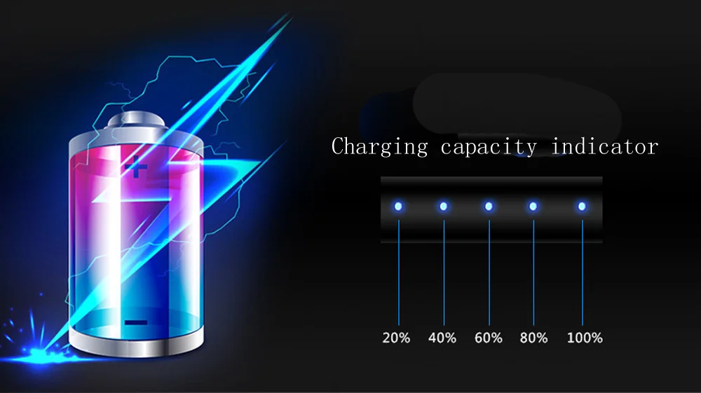 1 шт. перезаряжаемая USB дуговая зарядная Зажигалка 360 Вращение воспламенитель ветрозащитный длинный кухонный электронный для домашнего газа