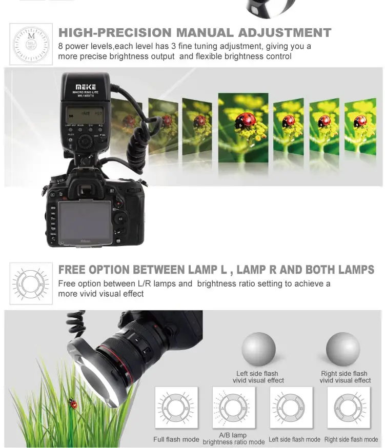 Meike MK-14EXT i-ttl Кольцевая вспышка для макросъемки для Камера Nikon D850 D7500 D810 D80 D800 D90 D5 D4 D600 с светодиодный фокуса