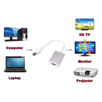 

New High Speed USB 3.0 to HDMI Converter Graphic Adapter Multi Display Cable HD 1080P for PC Notebook Projector HDTV