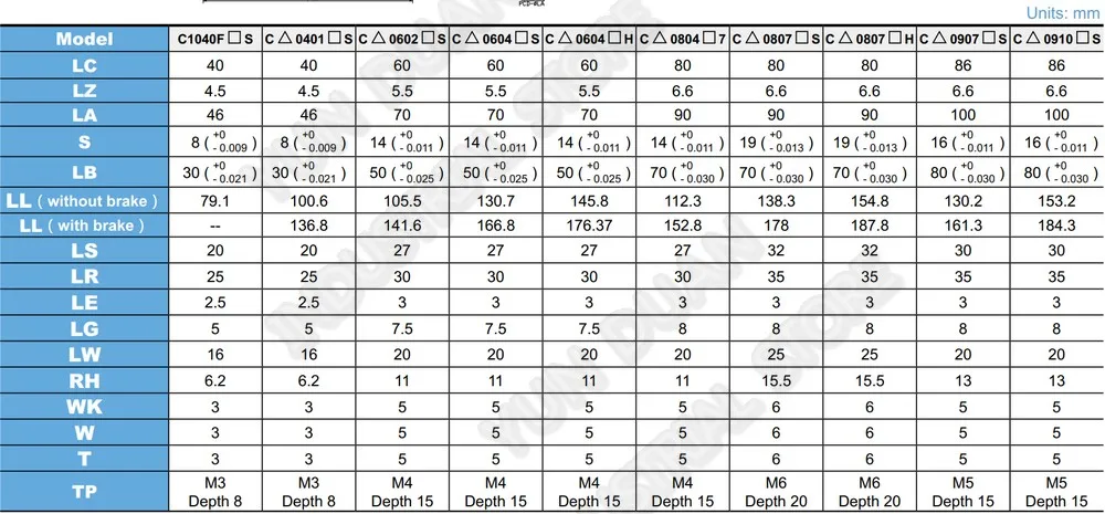 Delta A2 AC 200 W привод с серводвигателем Наборы с тормозом ASD-A2-0221-L ECMA-C10401SS 0.2KW 220 V 0.64Nm 3000 об/мин 60 мм(ширина)/3 м кабель