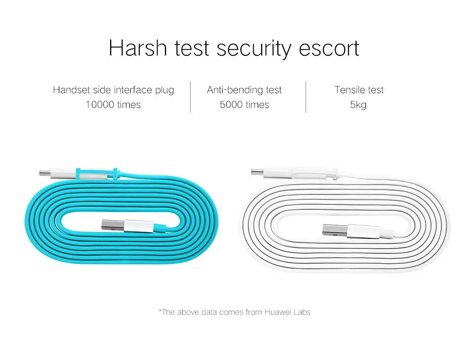 Huawei оригинальный кабель Micro USB Typc C 2 в 1 быстрое зарядное устройство а 5 м Type