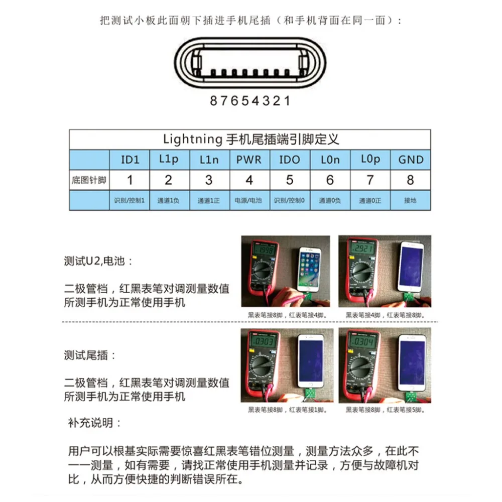 7HH401576-2