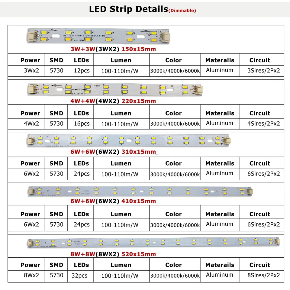 Светодиодный PCB 4Wx2 6Wx2 8Wx2 Изменяемая полоса светильник SMD5730 алюминиевая ламповая пластина потолочный светильник сменный ламповый светильник Модифицированная ламповая панель