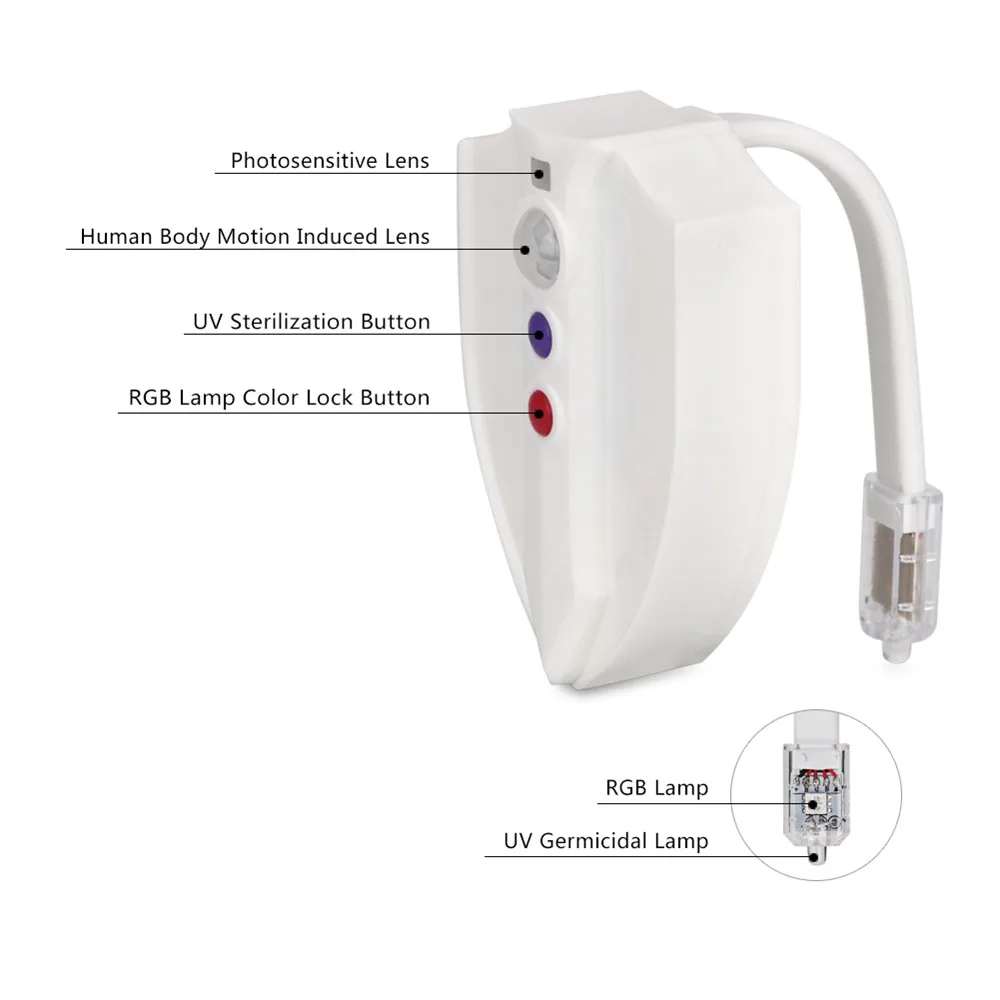 УФ стерилизации Туалет свет Активированный датчик Движения RGB ПИР светодиодный