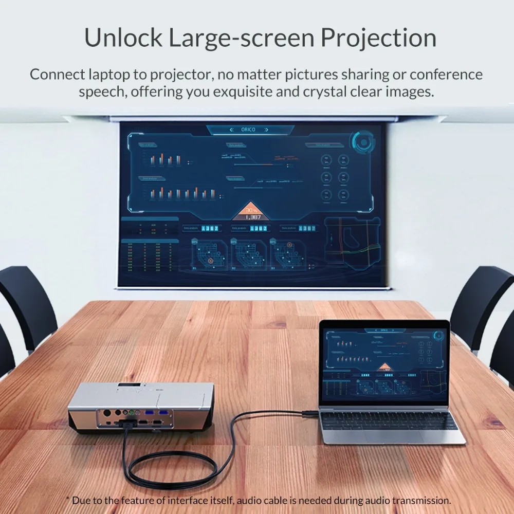 Адаптер Orico type-C для Vga, конвертер Usb3.1 с usb-c кабелем 1920X1080P для Macbook huawei P10/20 samsung S8/S9/Note 8