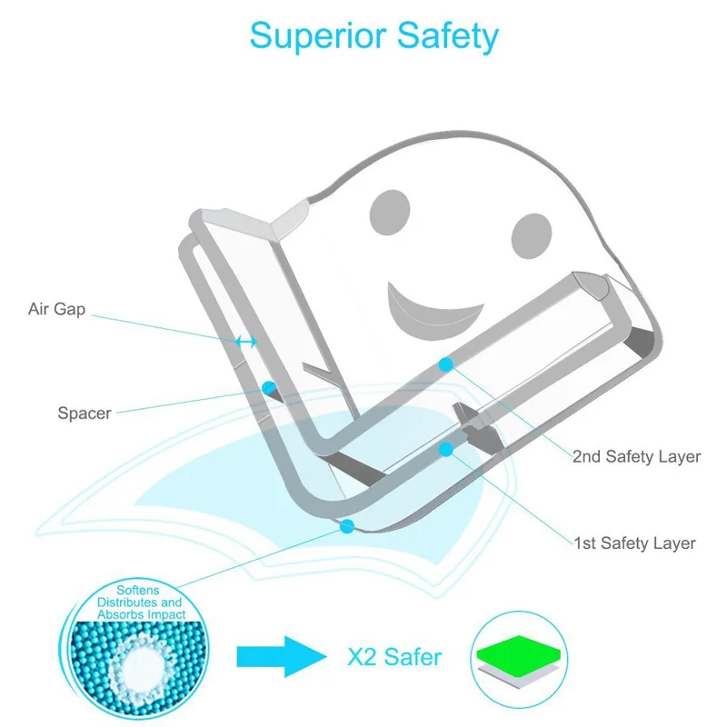Защитные Угловые ограждения для детей, 24 упаковки, защита углов от столкновений, защита для стола, кровати, шкафа, мебели, края резины