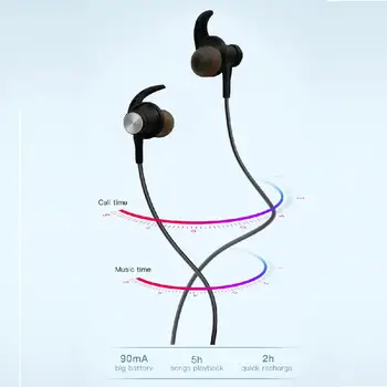 

Kuulee Fashion Wireless Bluetooth Earphone for Phone Neckband Sports Earphone Auriculare CSR Bluetooth for All Phone