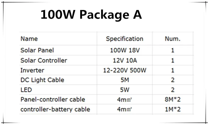 18 в 100 Вт солнечная система, комплект фотоэлектрической системы, электростанция для 12 В, солнечная панель, зарядное устройство, весь Солнечный комплект, комплект с кабелем