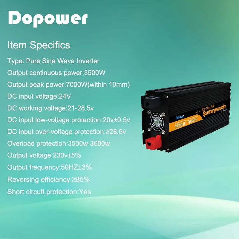 1432203500R item specification