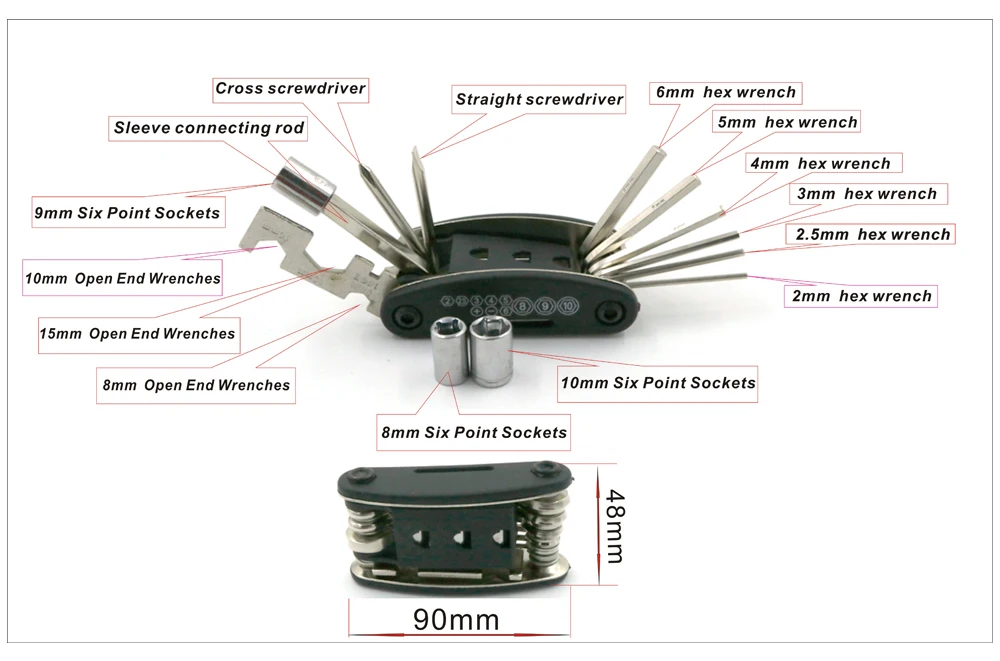 tool size