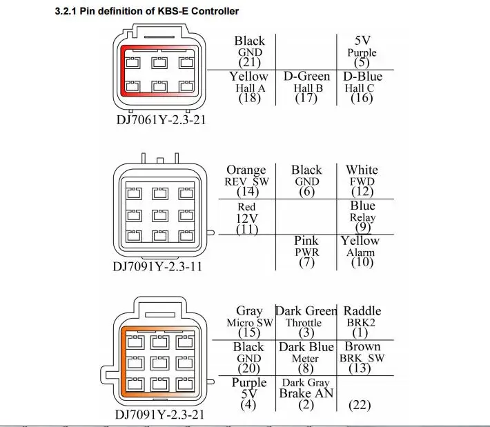 Келли контроллер QSKBS72181E, 200A, мини Бесщеточный контроллер для электрического двигателя ступицы колеса