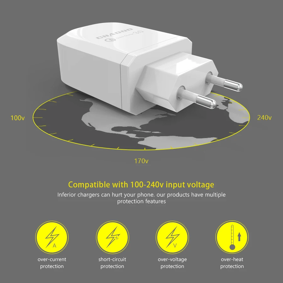 CBAOOO USB Зарядное устройство 2-Порты и разъёмы USB Wall Зарядное устройство ЕС штекер USB ЗУ для мобильного телефона быстрой зарядки стены Зарядное устройство для iPhone 6 samsung