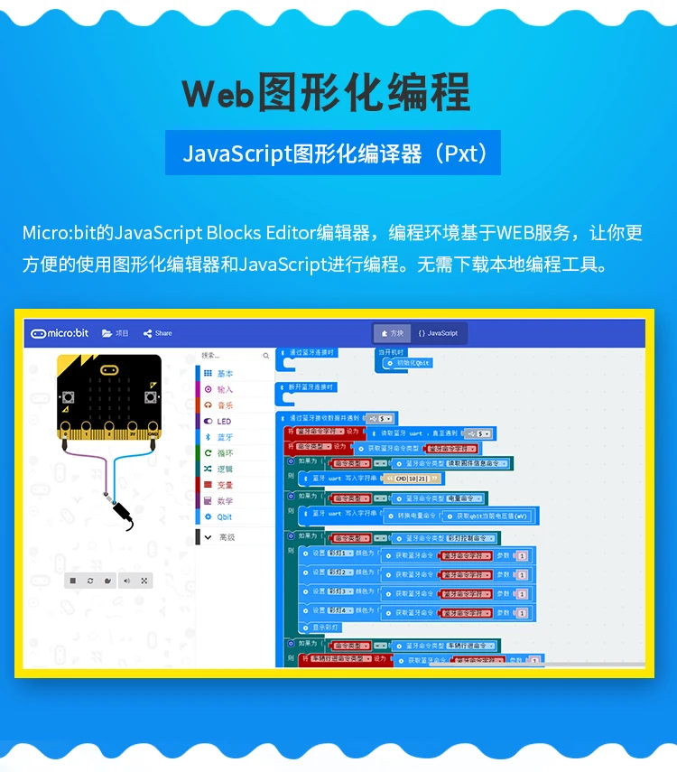 Микробит Программирование робот балансировка автомобиля Qbit бит создатель образования Комплект