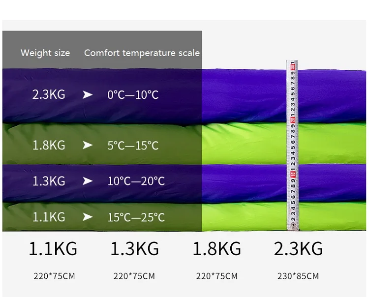 BSWolf Сверхлегкий хлопковый спальный мешок для кемпинга, зимний осенний конверт с капюшоном, Вакуумная кровать для кемпинга, аксессуары для кемпинга