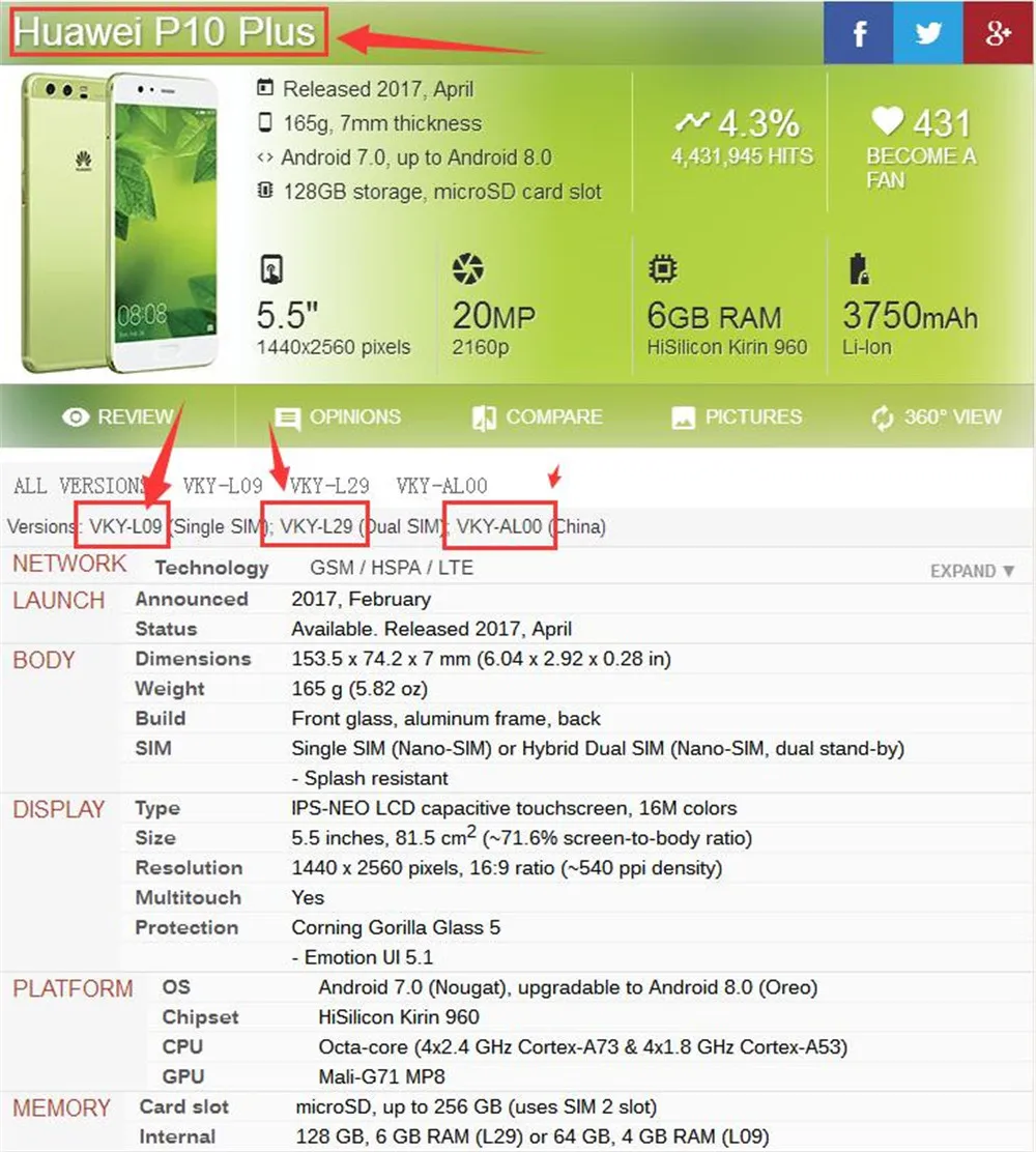 huawei P10 PLUS 