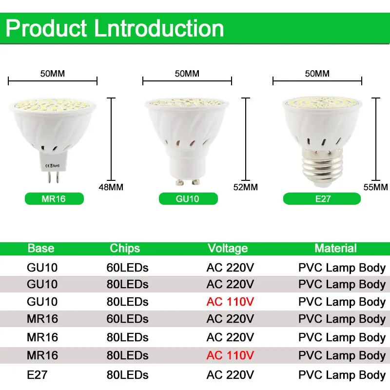 60/80 LEDs E27 Gu10 Mr16 DC 12 V AC 110 V 220 V lámpara LED foco LED 6 W 8 W GU10 luz Lampada LED Bombilla de iluminación vestíbulo Lampara 60/80 LEDs E27 Gu10 Mr16 DC 12 V AC 110 V 220 V lámpara LED foco LED 6 W 8 W GU10 luz Lampada LED Bombilla de iluminación vestíbulo Lampara