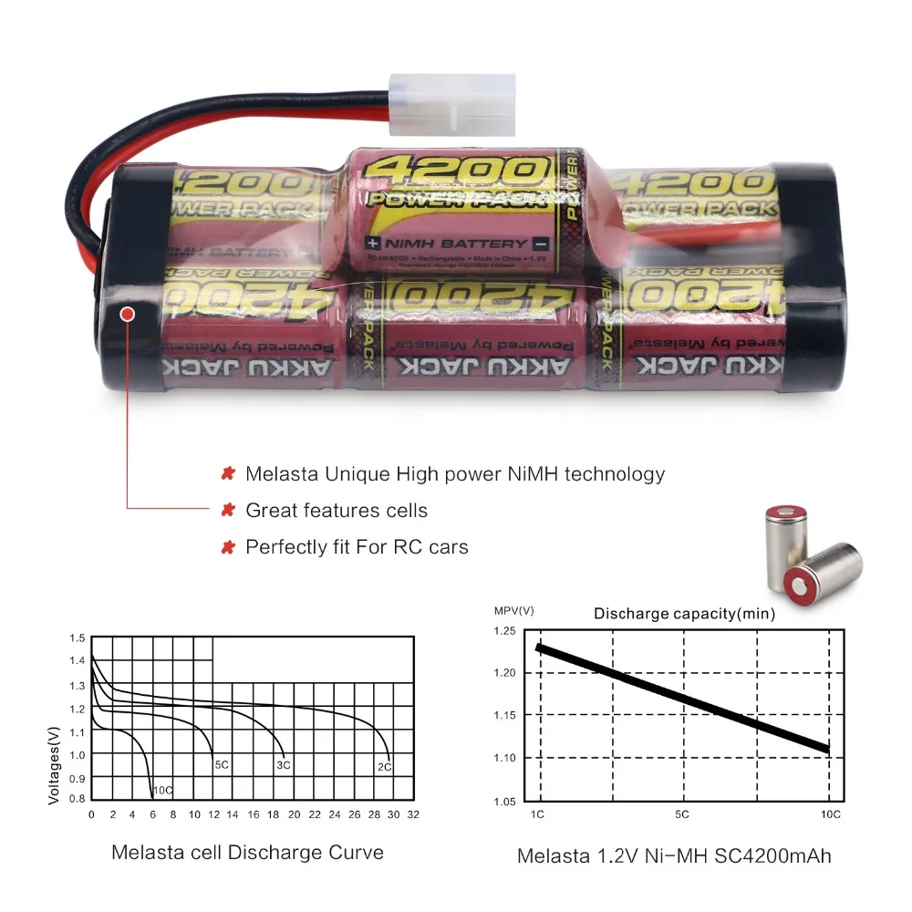 Melasta 8,4 V 4200mAh 7-Cell Hump NiMH аккумулятор с разъемом Traxxas/Dean-T/Tamiya для радиоуправляемого гоночного автомобиля