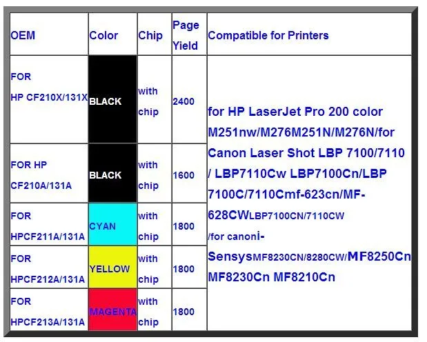 1 кг/мешок тонер Порошок Заправка для Canon 6272B001/6273B001/6270B001/6271B001/6269B001/6272B002/6273B002/6270B002/6271B002/6269B002