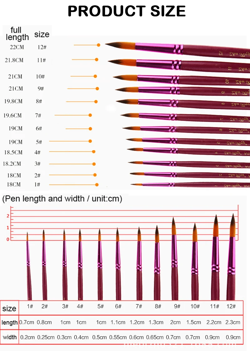 12/24 шт. художник различных Размеры тонкой нейлоновой кисти для рисования набор для акварель акрил, масло Краски ing кисти рисования товары
