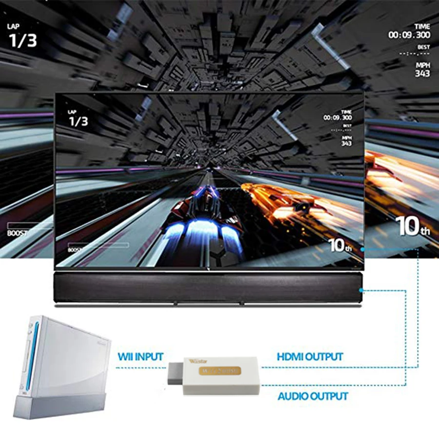 Wii star для HDMI конвертер с 3,5 мм аудио 2 HDMI 480i/576i адаптер HDTV Бесплатная доставка