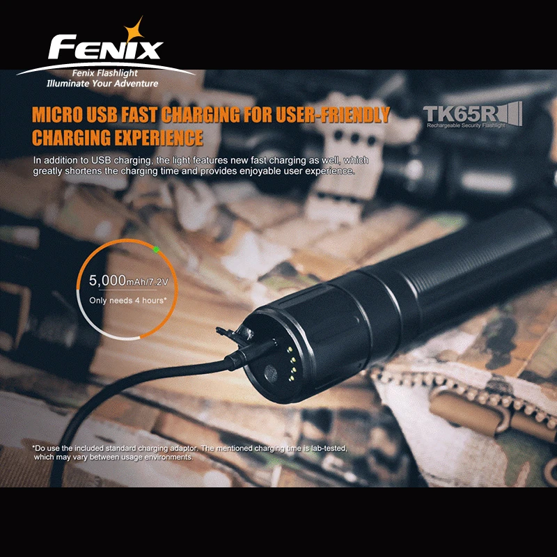 3200 люмен FENIX TK65R Cree XHP70 светодиодный USB Высокопроизводительный фонарик с литий-ионным аккумулятором 5000 мАч