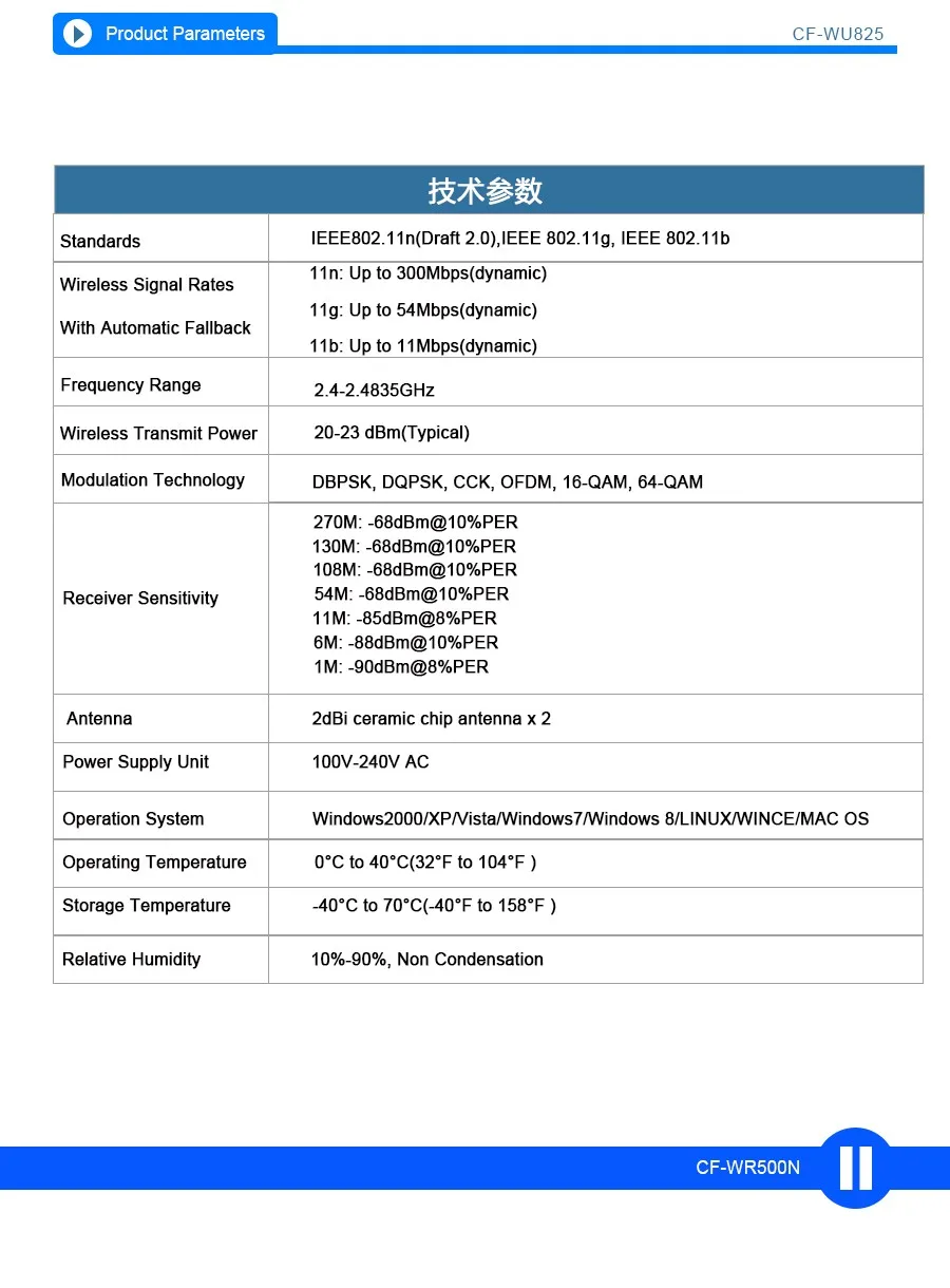 COMFAST Mini USB Wifi адаптер 300 Мбит/с Wi-fi антенна 802.11n USB Wi-fi приемник беспроводной сетевой карты адаптер Wifi Windows MAC