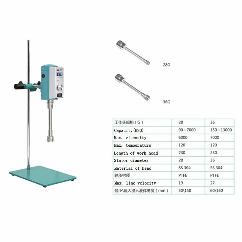 

Working Stator 28G 36G line velocity :19m/s 27m/s Laboratory Equipment Digital High disperser Homogenizer AD300L-H 2000-18000rmp