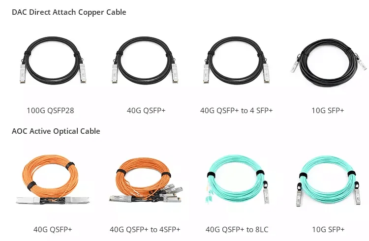 Фирменная Новинка для программирования в производственных условиях DWDM C36 10г 80 км китайская машинка высокое качество SFP трансивер оптические модули