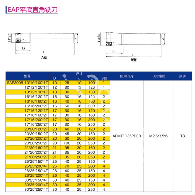 BAP300R-C25-25-160L-4T фреза держатель EAP300R25D25d160L4T плоский конец мельницы торцевой фрезы apmt1135 bap300r tap300r