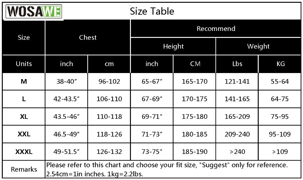 BL208 SIZE TABLE