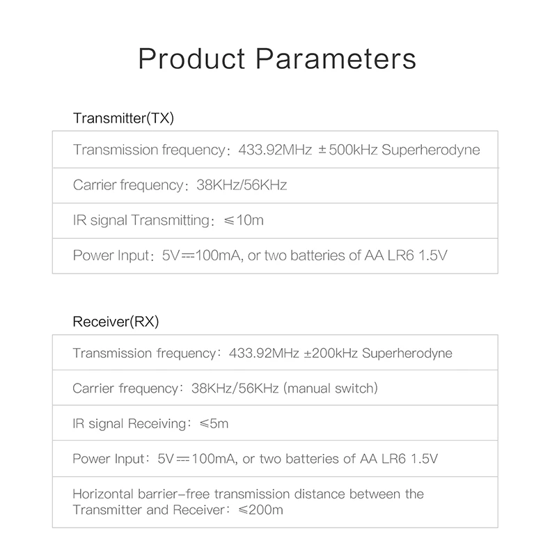 10_PAT-435-EN10-790R-Wireless IR Remote Extender-20190131