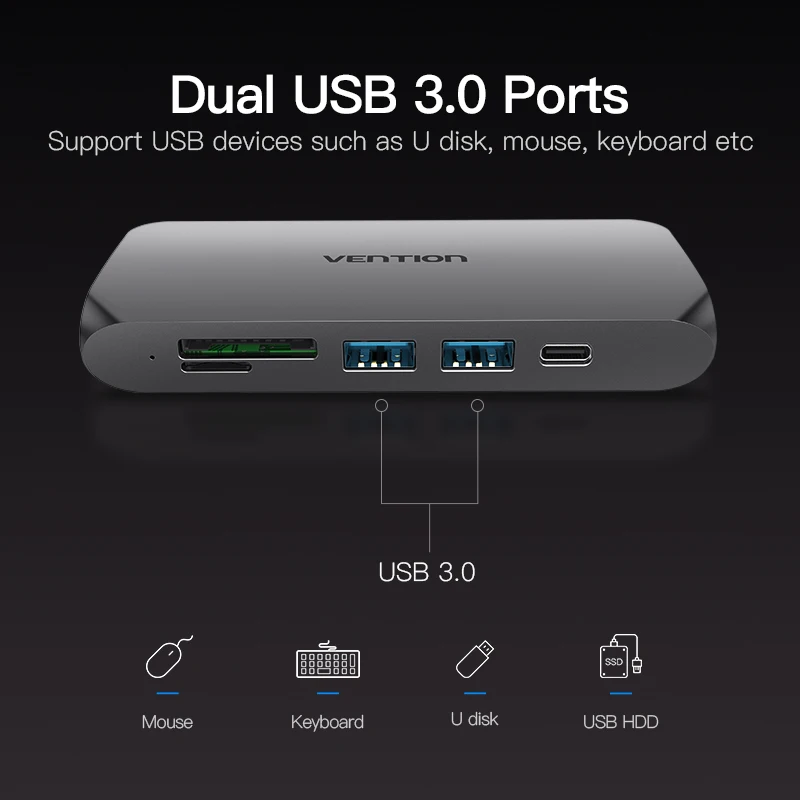 Vention USB HUB C к HDMI SD/TF кардридер Thunderbolt 3 адаптер для MacBook Samsung Galaxy S9 Huawei P20 Pro Type