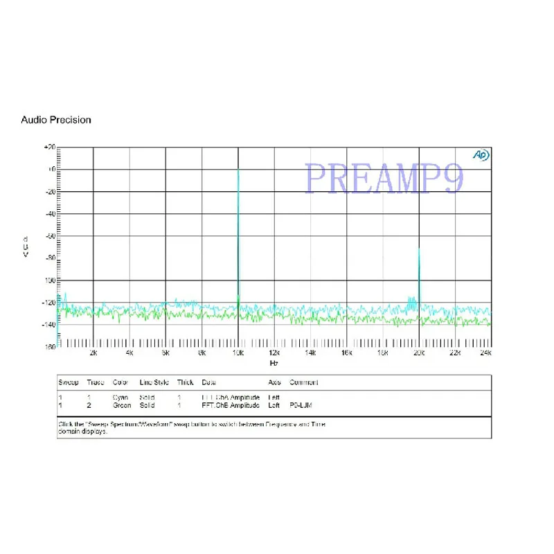 Power Amplifier Board (6)
