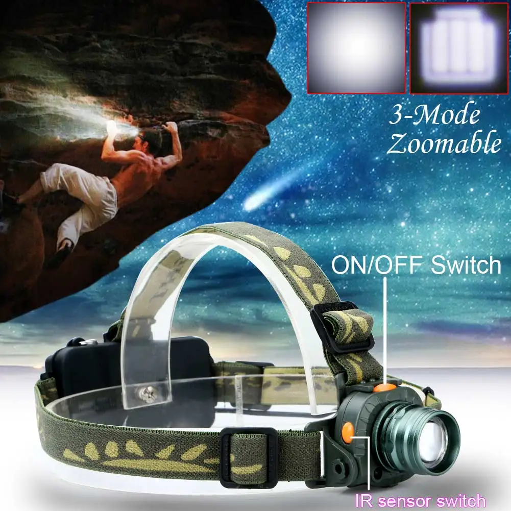 Hot CREE 2000LM Zoomable LED Motion Sensing Headlamp Infrared Sensors Headlight 18650 Rechargeable/3xAAA battery 3 Modes