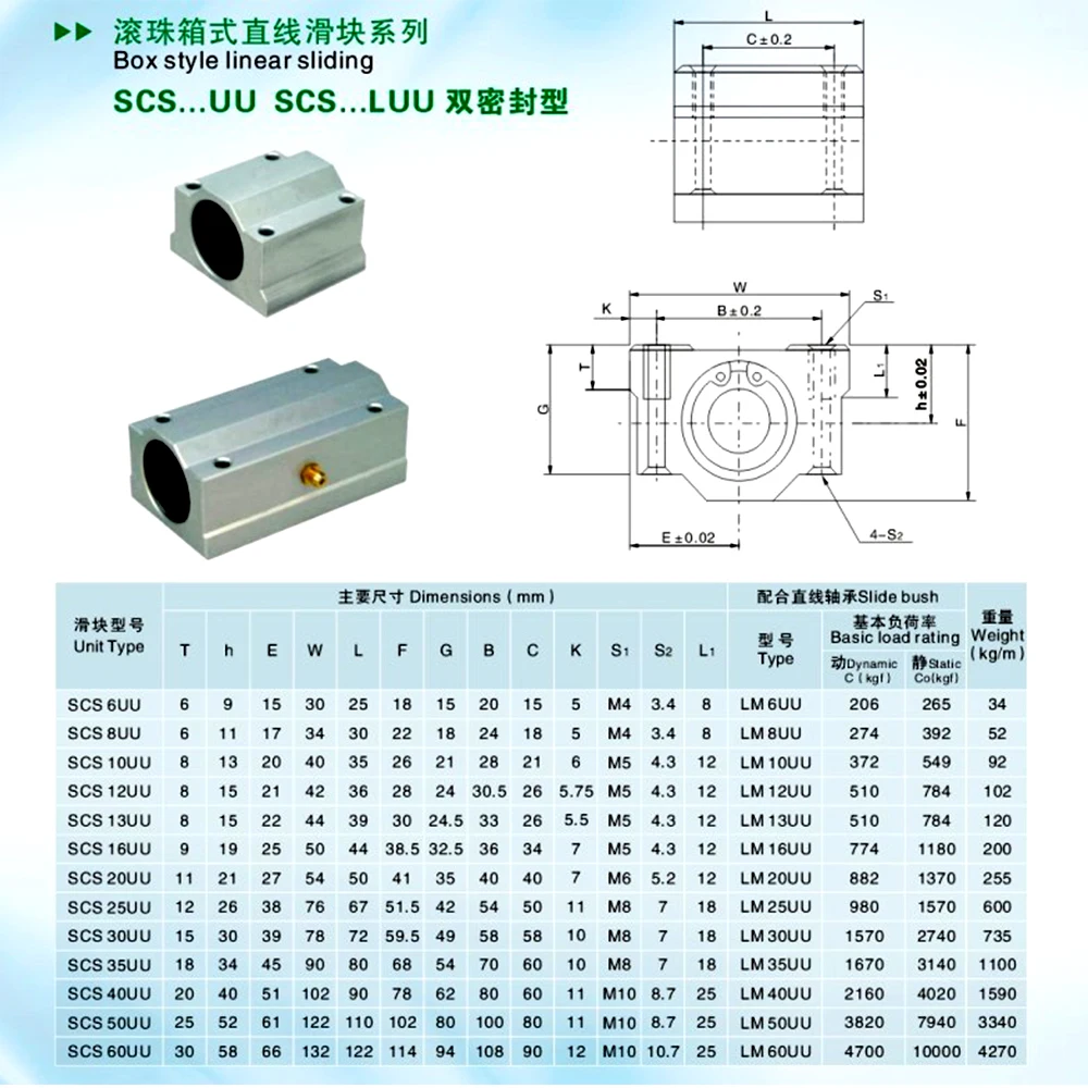 2pcs Linear Motion Ball Bearing Slide Block Bushing SC8UU SCS8UU SCS6UU SC10UU 12UU 13UU SCS8LUU + Linear Shaft CNC 3D Parts