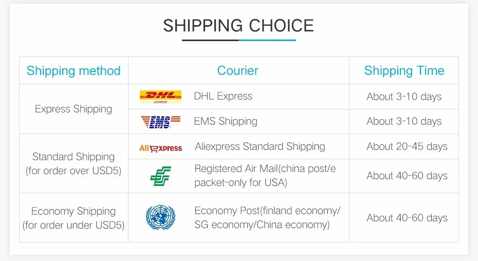 8shipping method