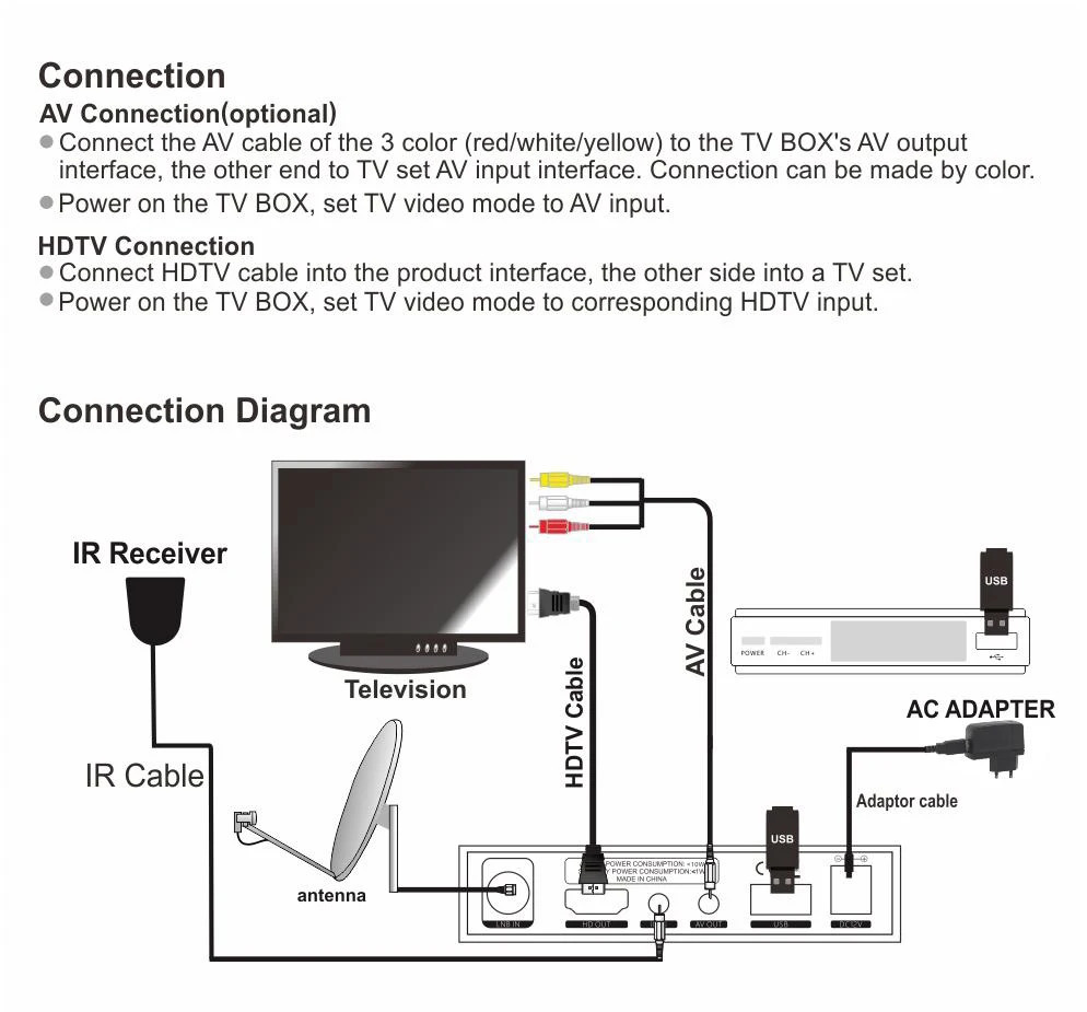 Спутниковый ресивер GTMEDIA V8 Nova DVB-S2 Freesat V8 встроенный WiFi Поддержка H.265 HD 1080P AVS отправка из Испании