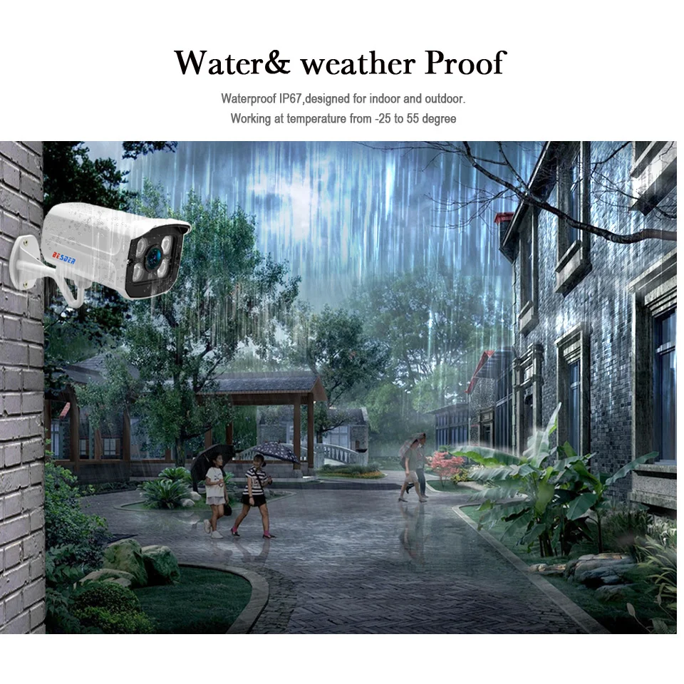BESDER H.265 SuperHD 5MP 3MP 2MP IP камера PoE 4 шт. массив светодиодов ночного видения 25 М