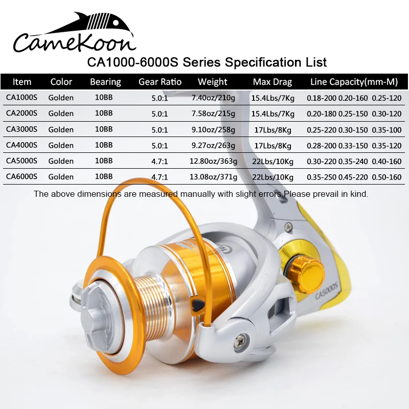 Серия CAMEKOON 1000 6000 рыболовная Катушка для спиннинга 10 кг максимальная тяга 5 0: 1