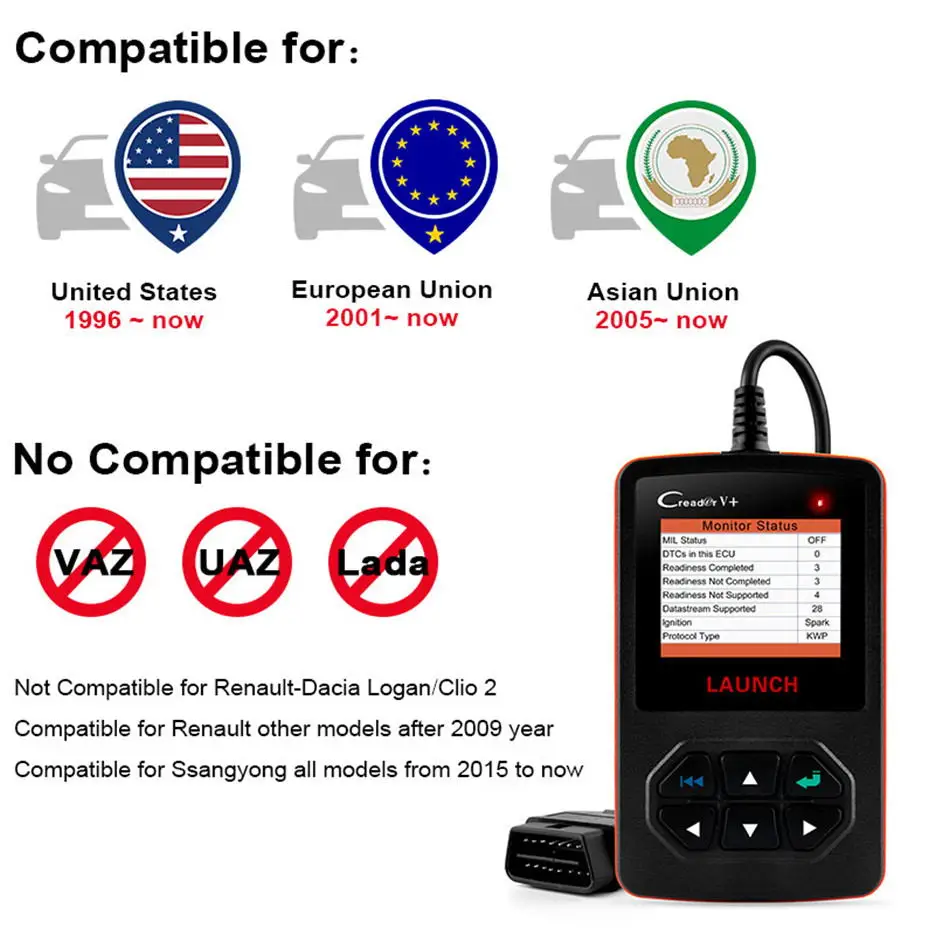 Запуск сканера X431 Creader V + OBD2 диагностики БД 16pin автомобильной сканер Код ошибки