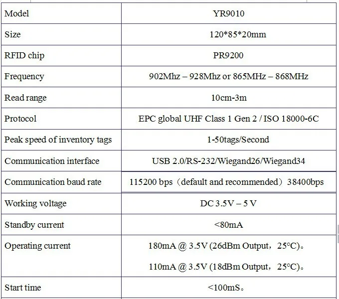 3 В-5 В низкий USB Power Desktop UHF RFID считыватель, писатель SDK тег образец usb 2.0 /RS-232/Wiegand 26/Wiegand 34