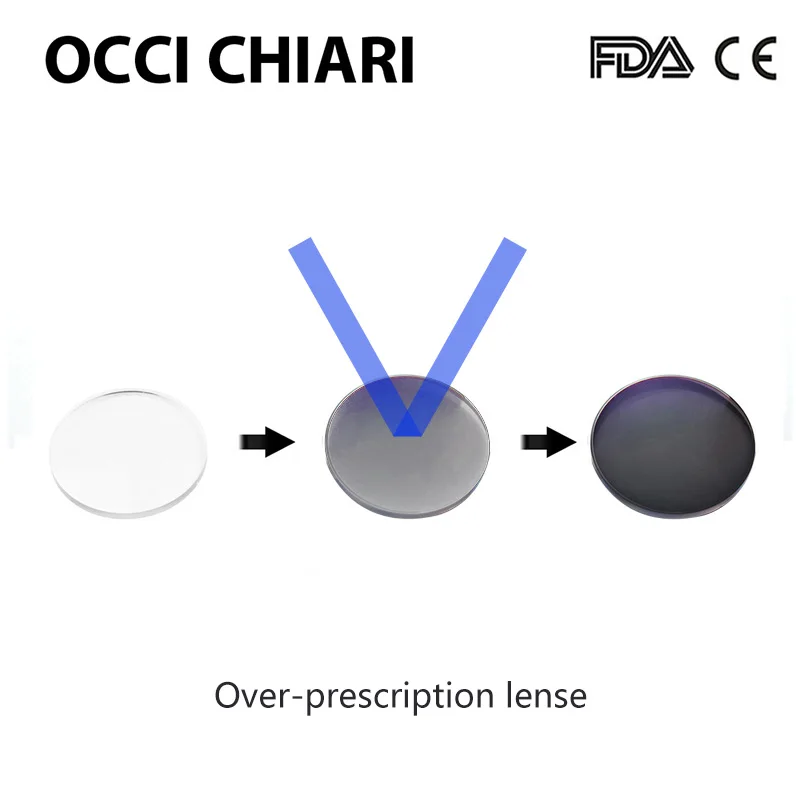 Объектив без градусов, анти-синий светильник, линзы, фотохромные, серый, анти-синий светильник, UV400, полимерная линза против царапин, OCCI CHIARI
